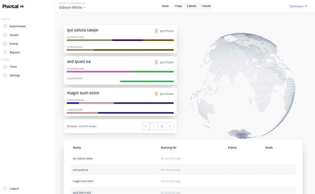 Pivotal Dashboard